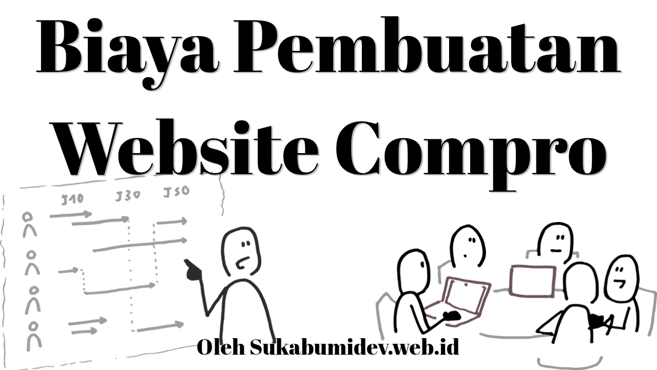Harga Website Compro