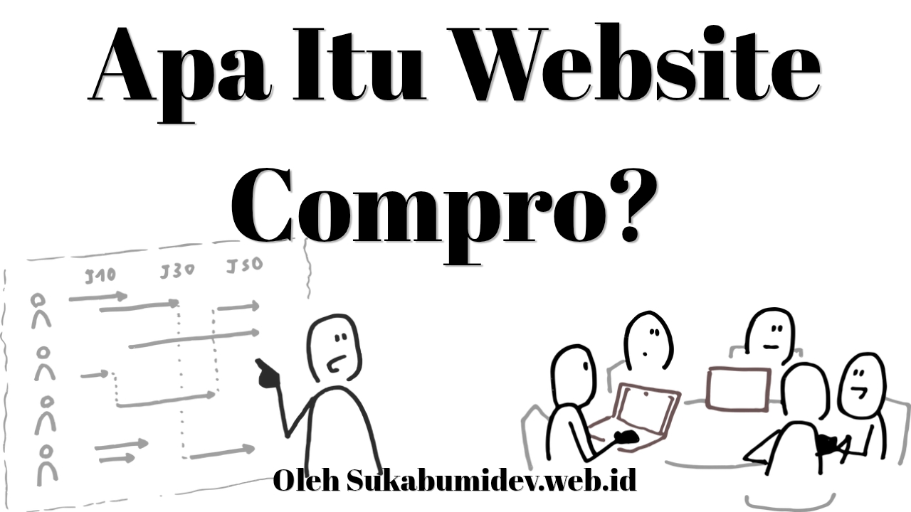 Apa Itu Website Compro? 