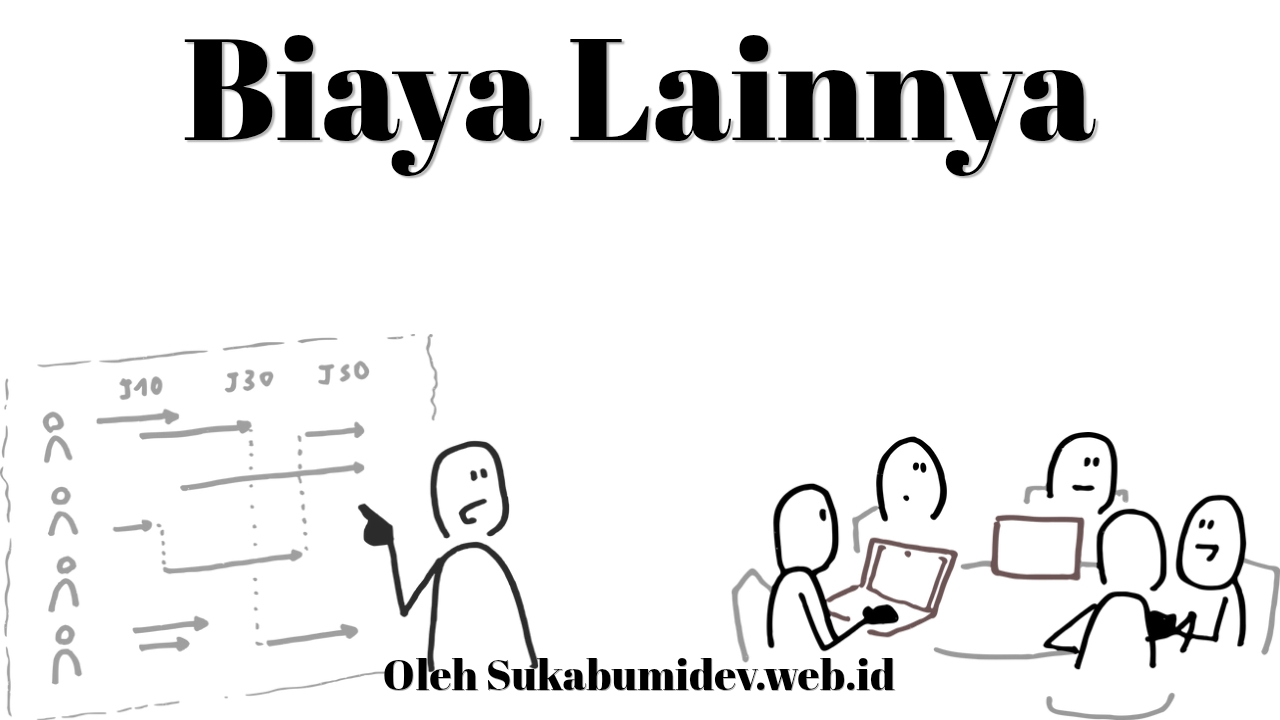 Biaya Lainnya