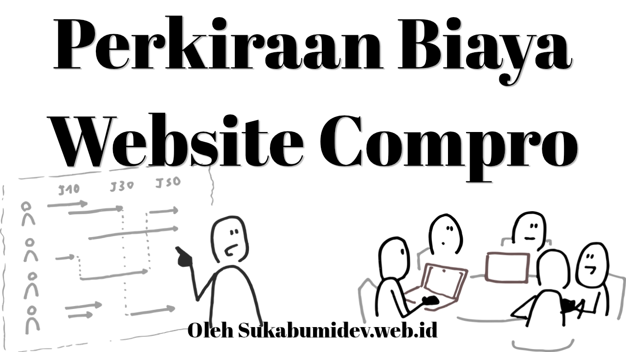 Perkiraan Harga Website Compro
