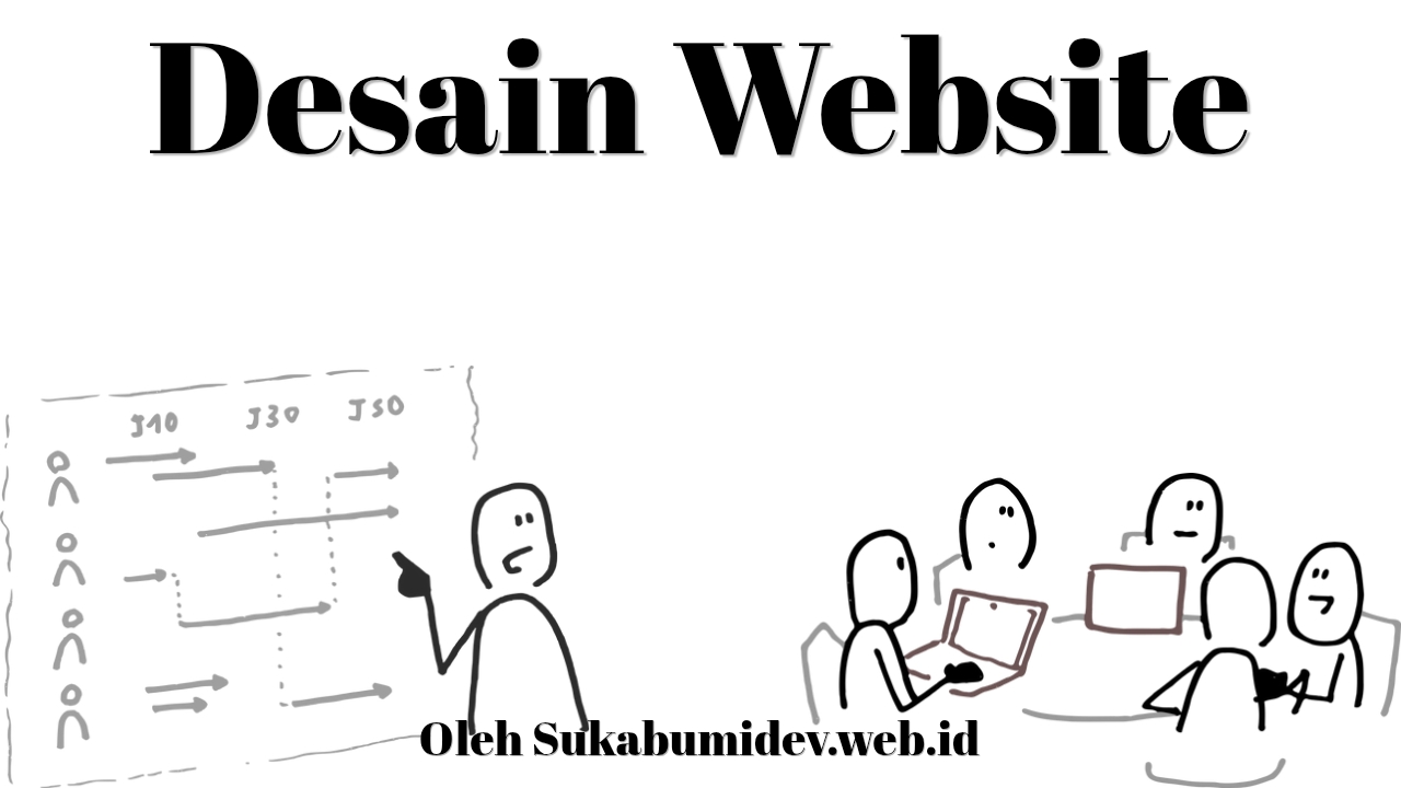 Desain Website